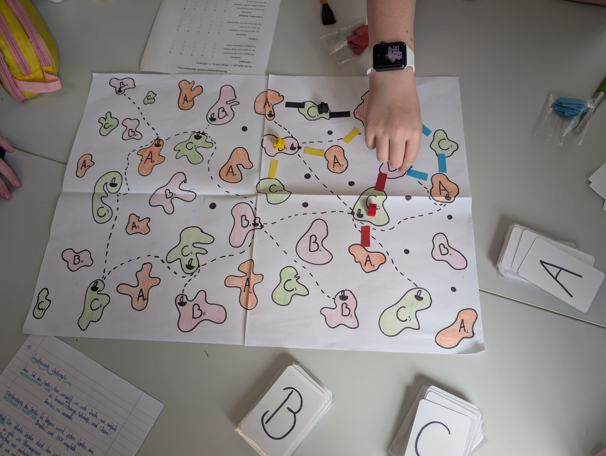 Gamepreneurship an Schule